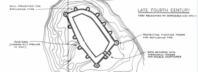 4th Century Fort Design